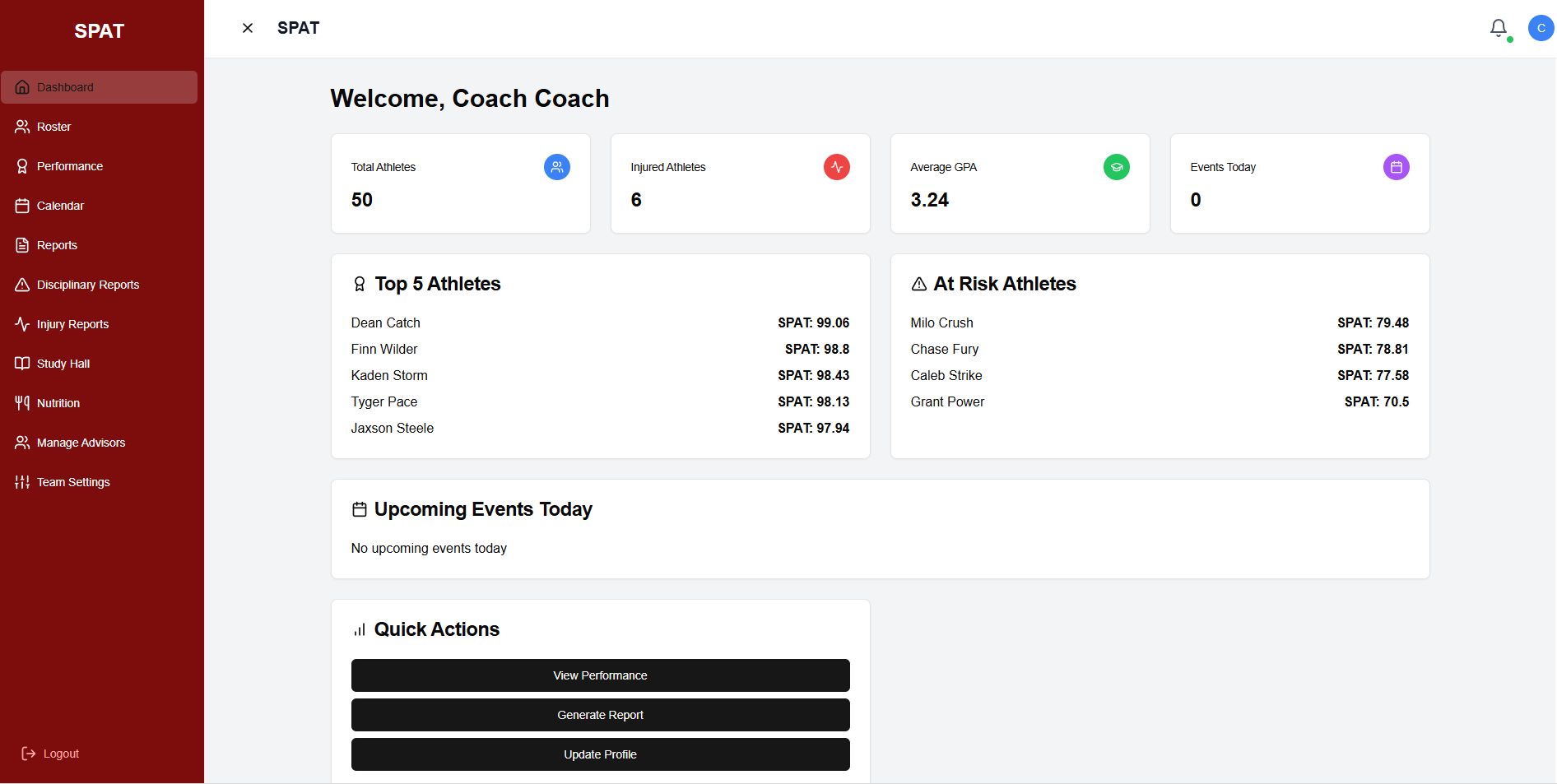 SPAT Dashboard Preview 1